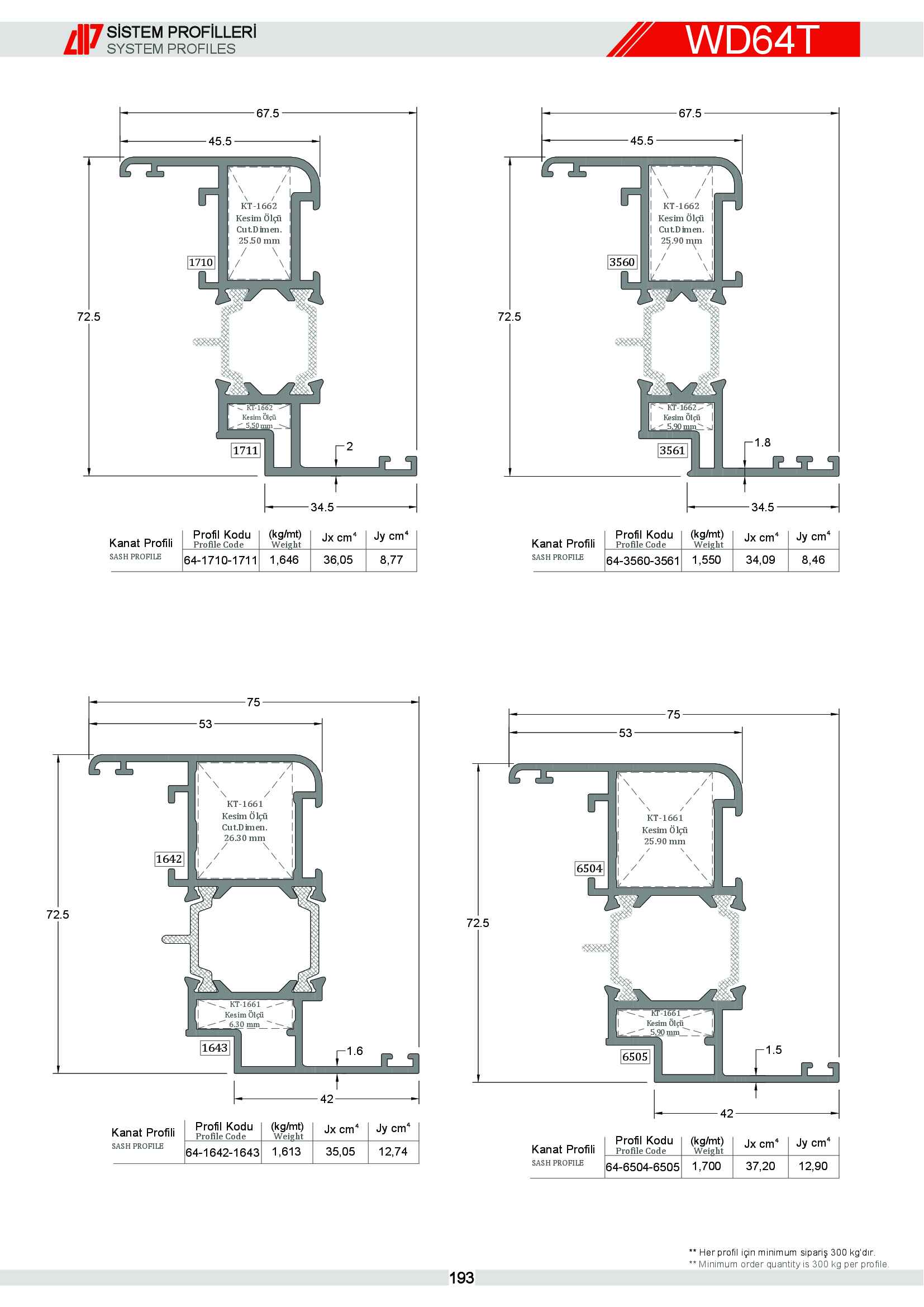 S 64 Yalıtımlı Alüminyum 30